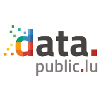 data.public.lu